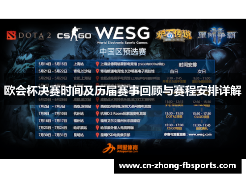 欧会杯决赛时间及历届赛事回顾与赛程安排详解