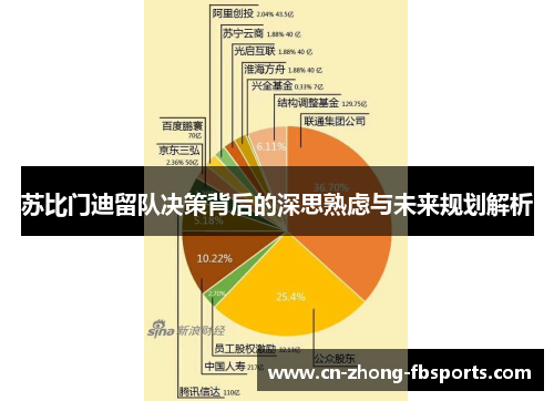 苏比门迪留队决策背后的深思熟虑与未来规划解析