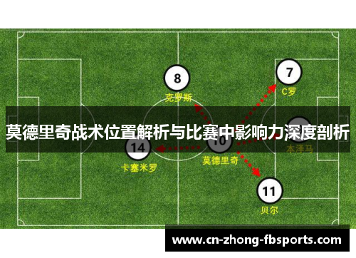 莫德里奇战术位置解析与比赛中影响力深度剖析