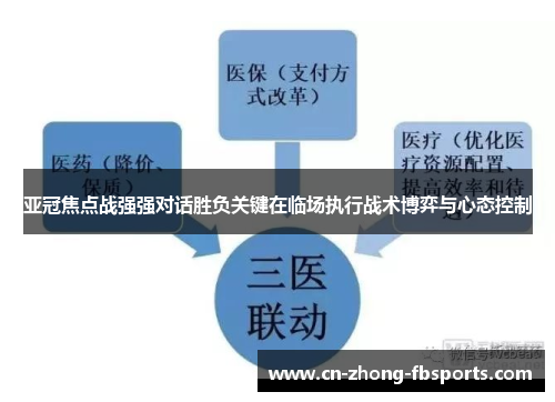 亚冠焦点战强强对话胜负关键在临场执行战术博弈与心态控制